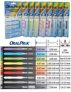 ORALPROX BLISTER DA 6 SPAZZOLINI INTERDENTALI MISURA 2 COLORE VERDE - Gruppofarmastore.it