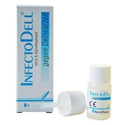 INFECTODELL 2 ML - Gruppofarmastore.it