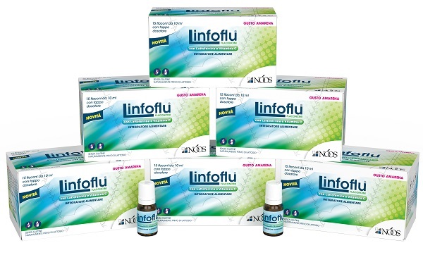 LINFOFLU MULTIPACK CONFEZIONE MULTIPLA DA 6 ASTUCCI X 15 FLACONI DA 10 ML - Gruppofarmastore.it