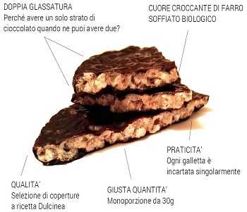 FARRETTA FONDENTE MALTITOLO 30 G - Gruppofarmastore.it